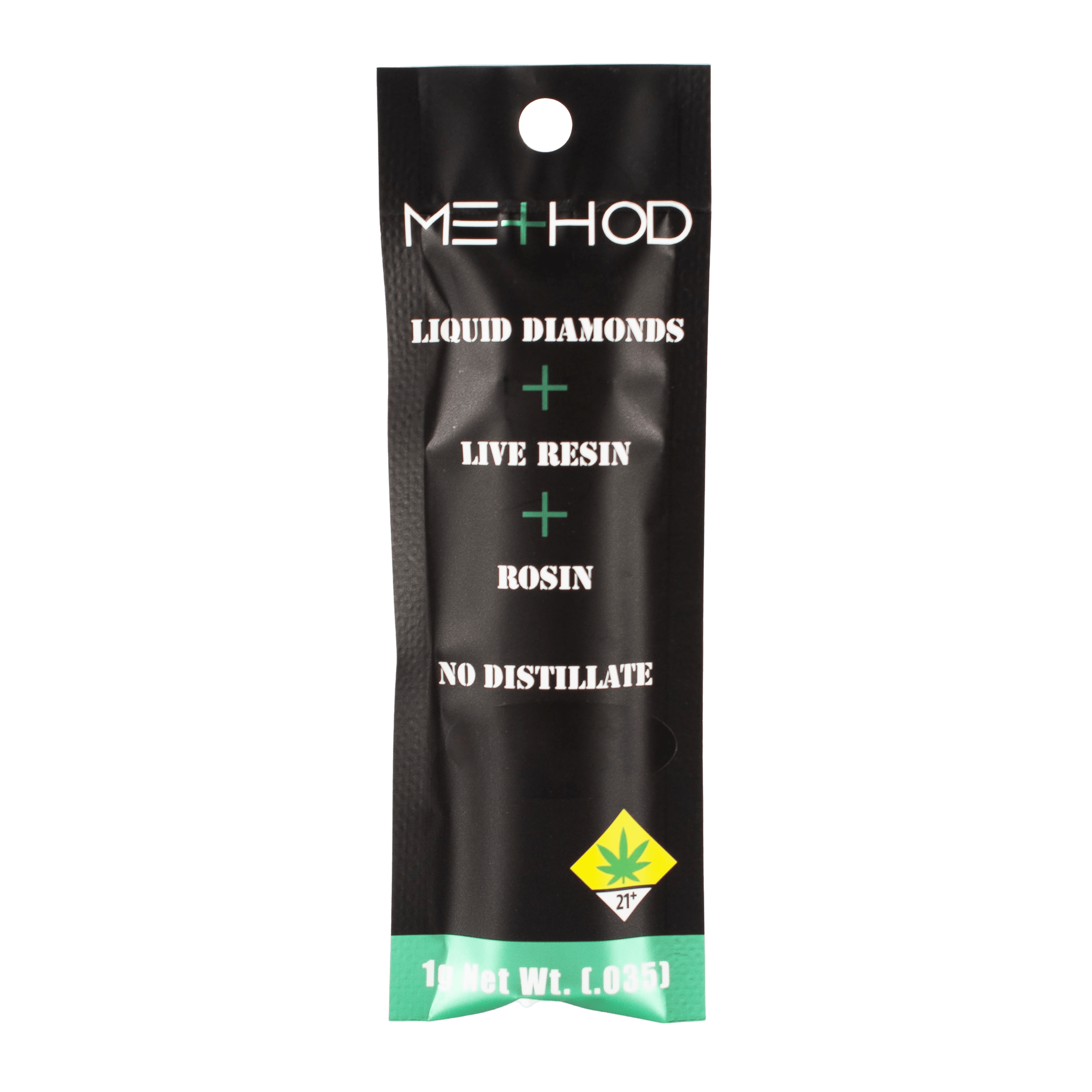 Method | Strawberry Jam | Disposable | 1g by Method