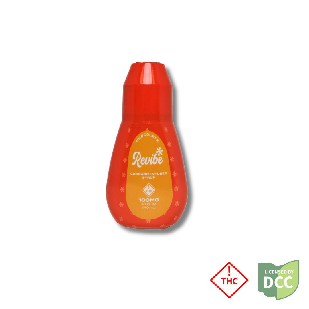 Therapeutics | 4.7fl oz