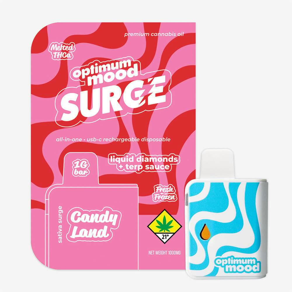 Candyland | Disposable | 1g