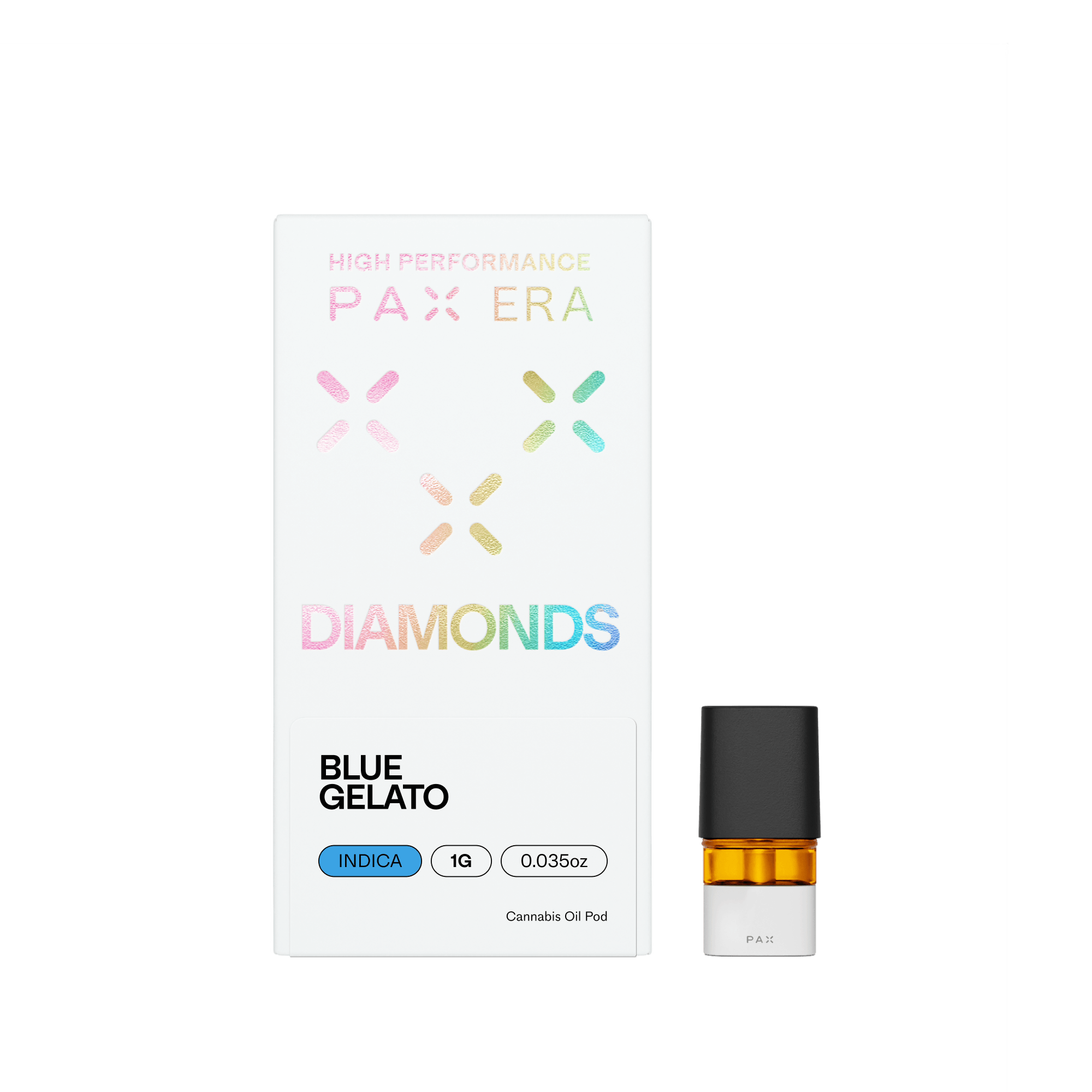Blue Gelato