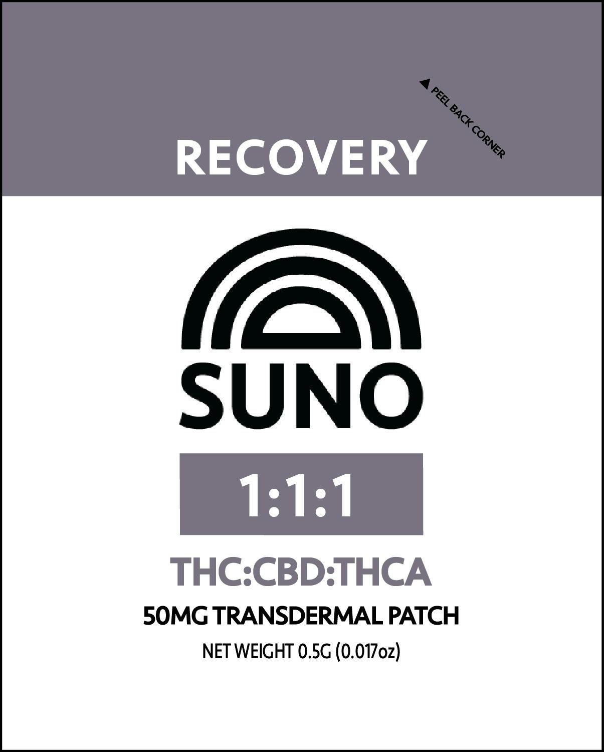 Therapeutics · Patches