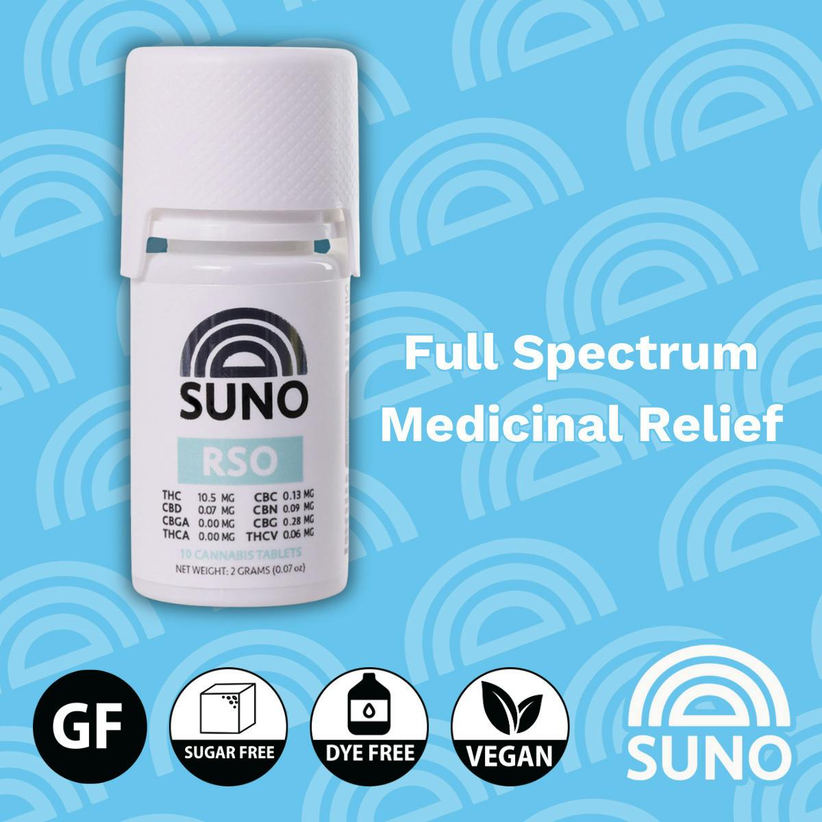 Therapeutics · RSO