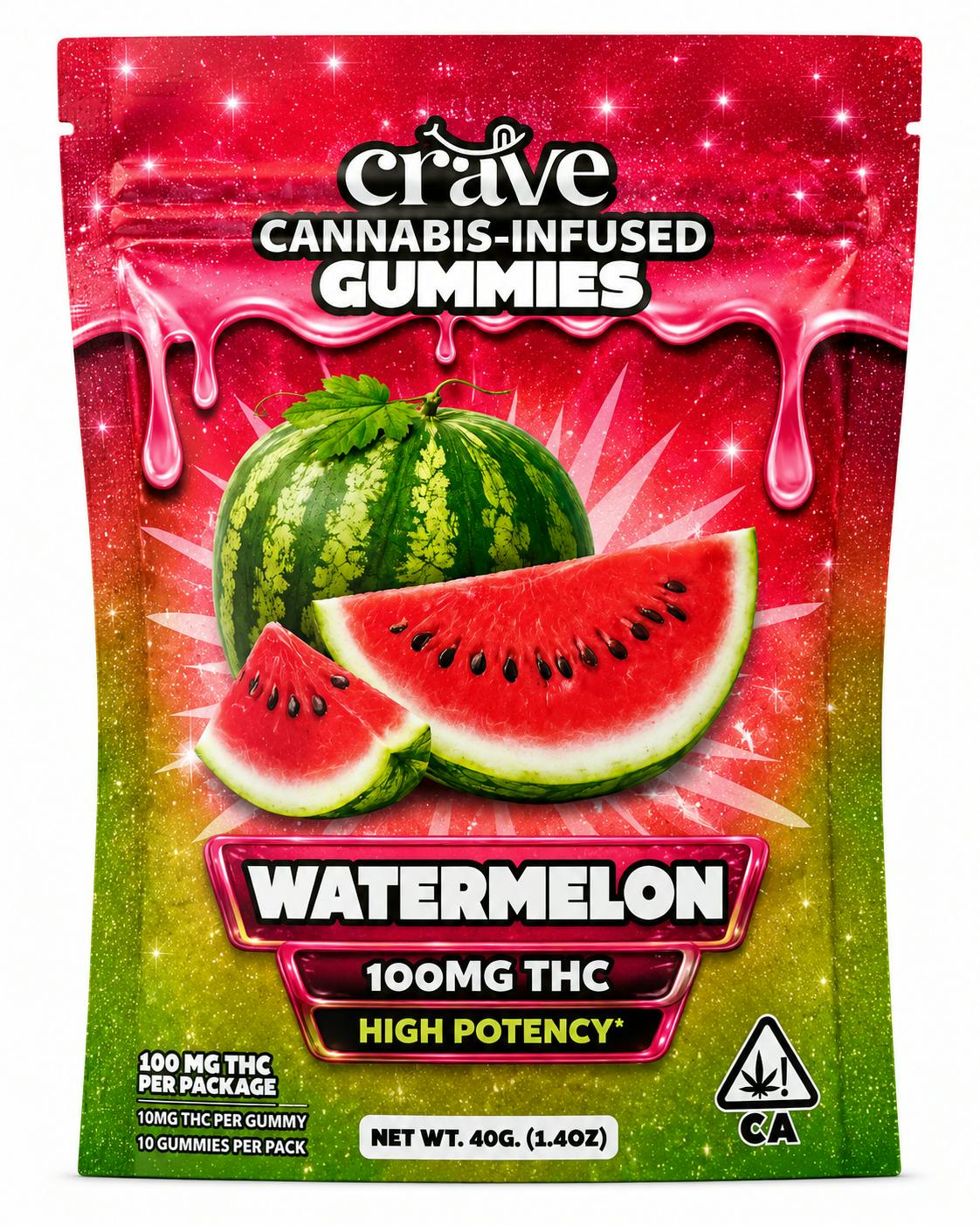 Watermelon Gummies 100mg