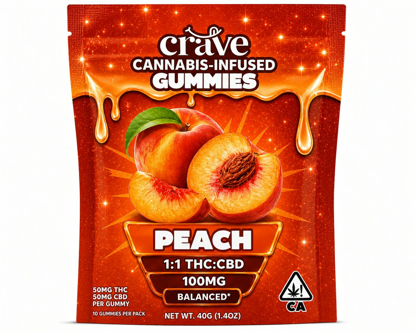 Peach Gummies 1:1 THC/CBD