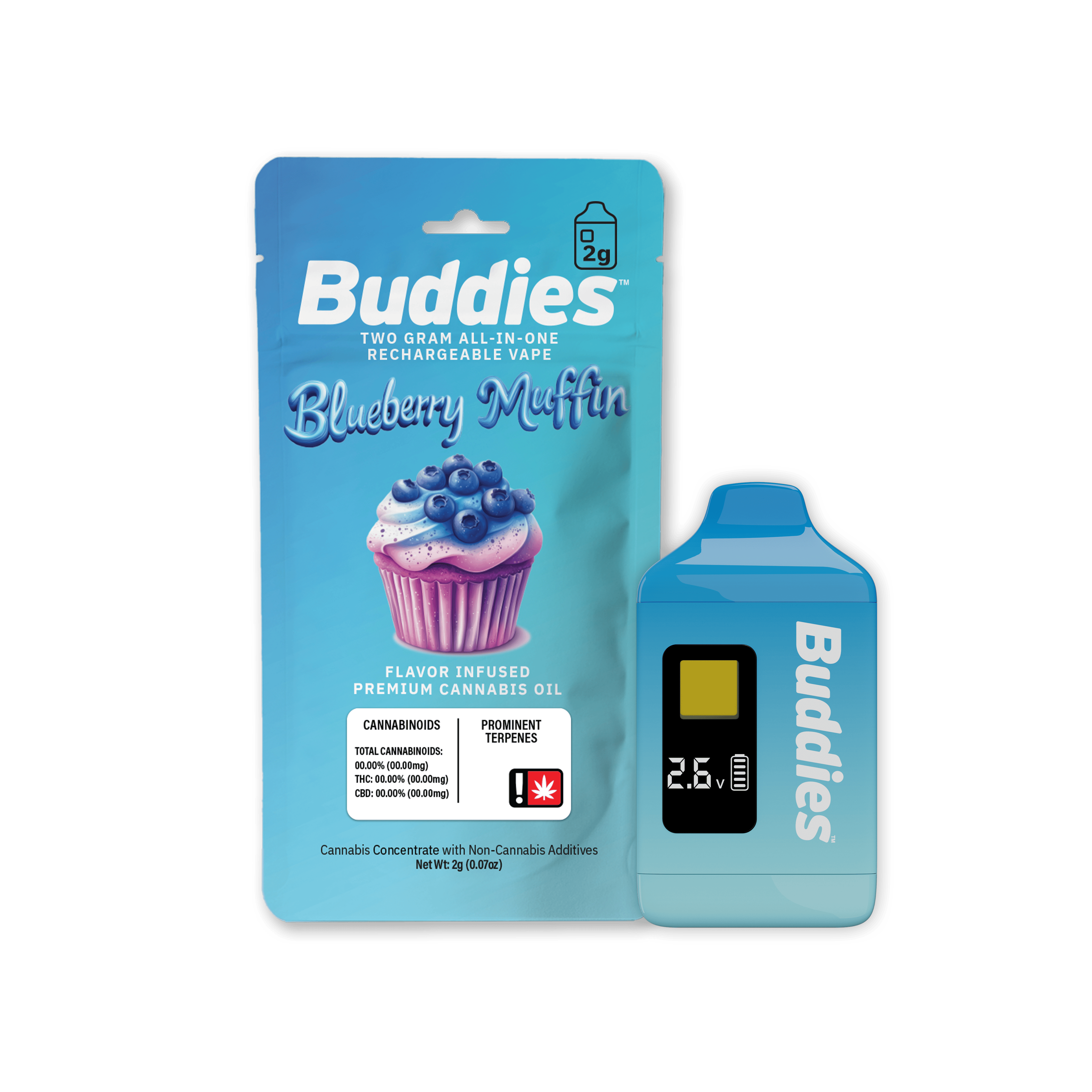 Buddies Brand: Blueberry Muffin