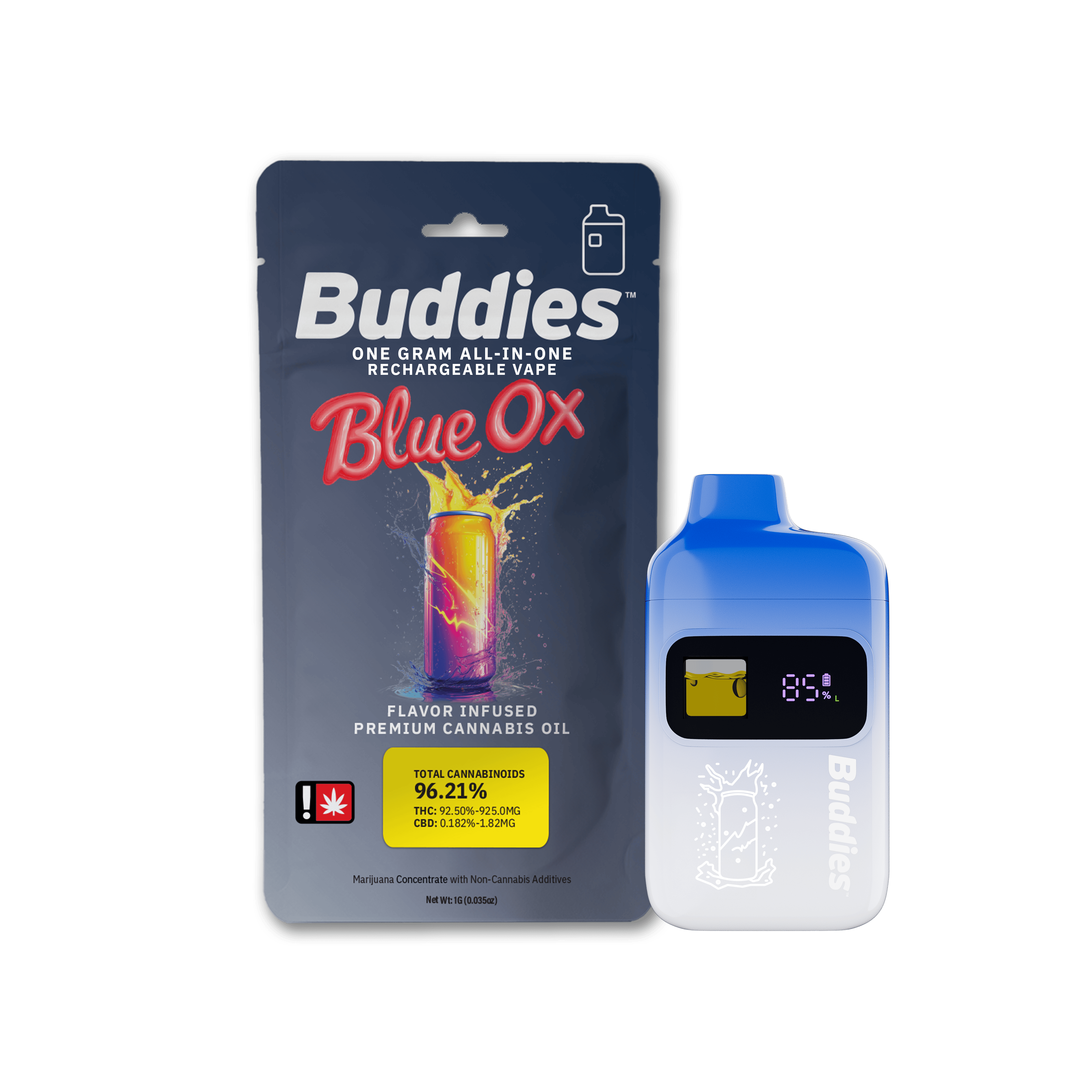 Buddies Brand: Blue Ox