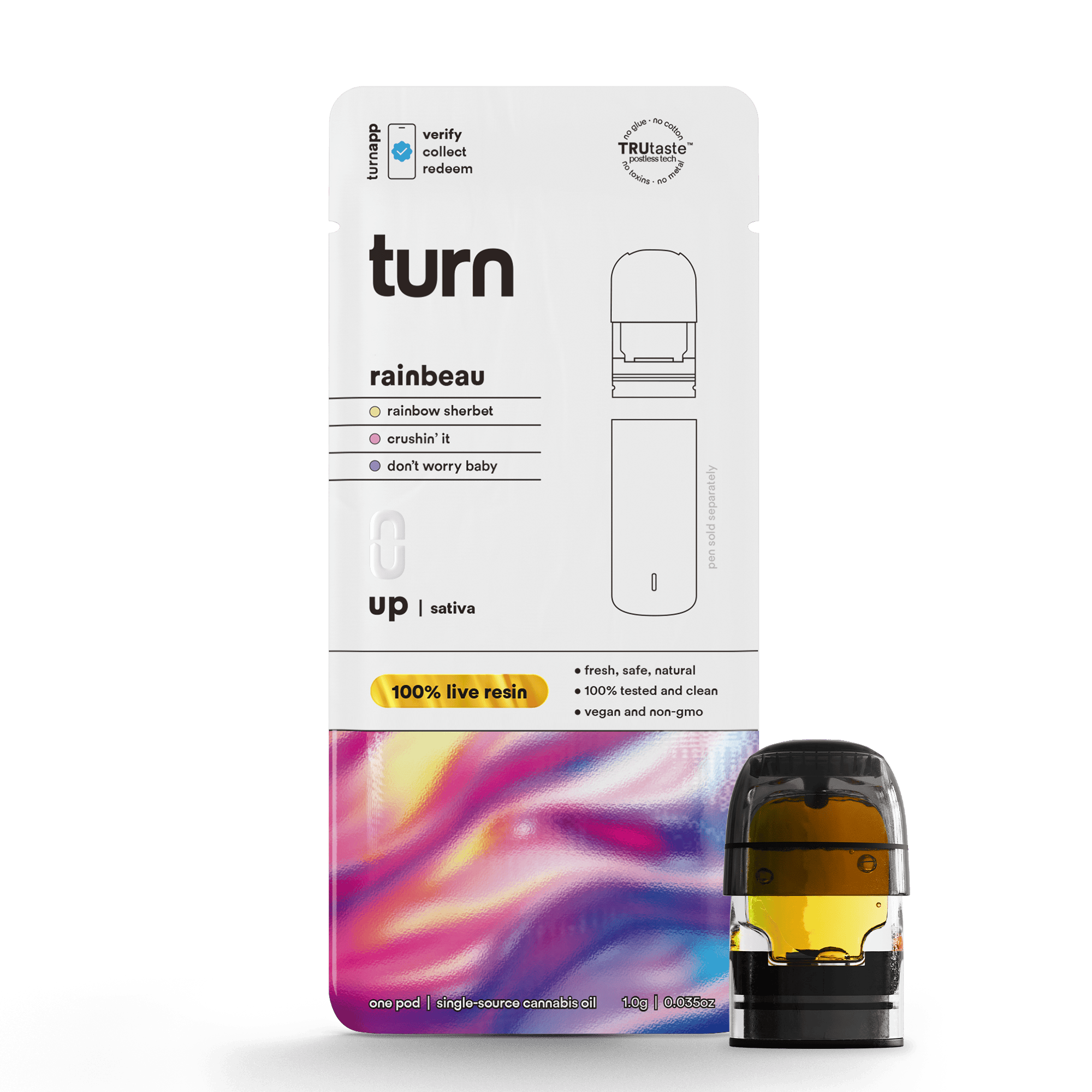 turn · Rainbeau · Live Resin Pod