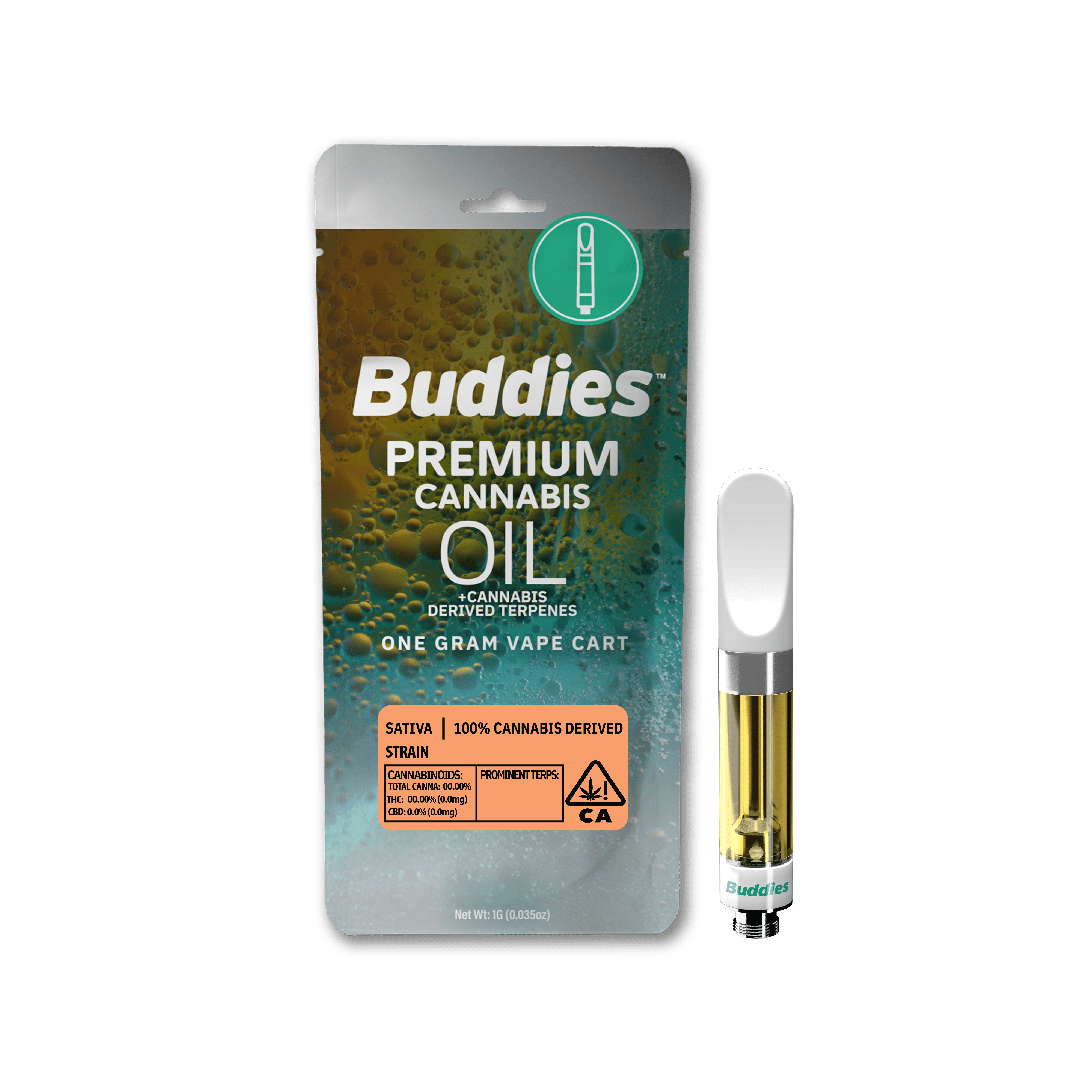 Buddies Brand: Memory Loss
