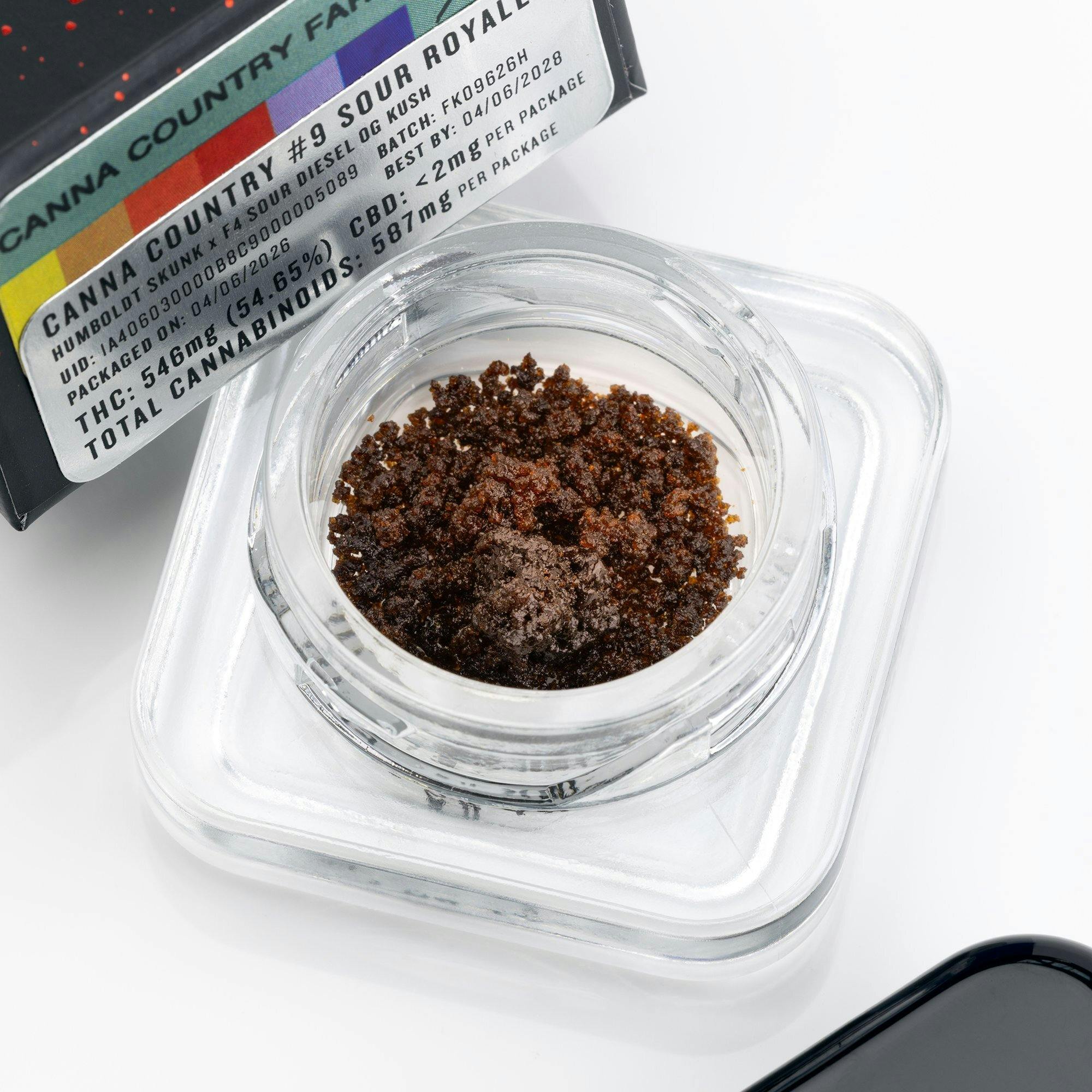 Fire King: Canna Country #9