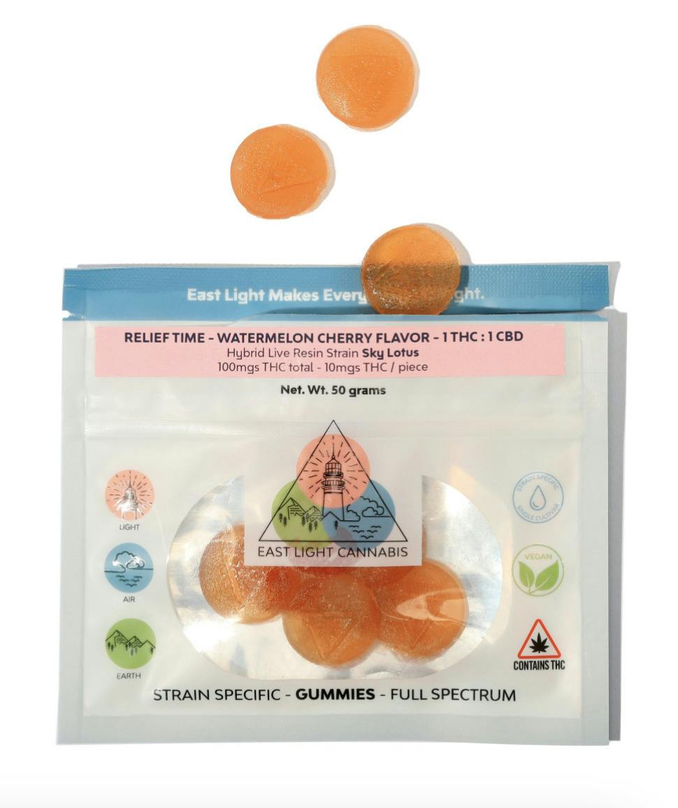 Sky Lotus | Gummies | 20pk | 10mg/ea