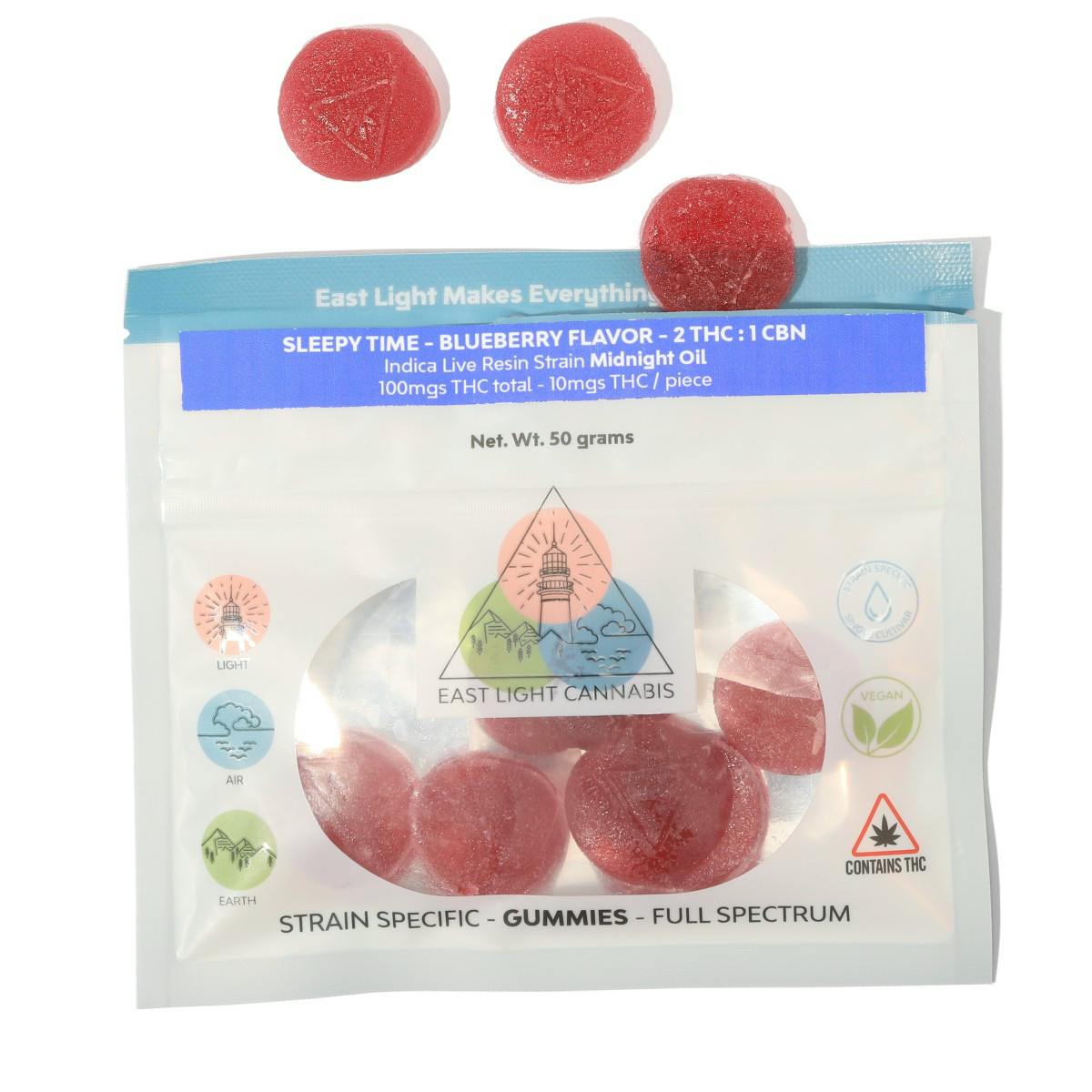 Midnight Oil | Gummies | 20pk | 10mg/ea