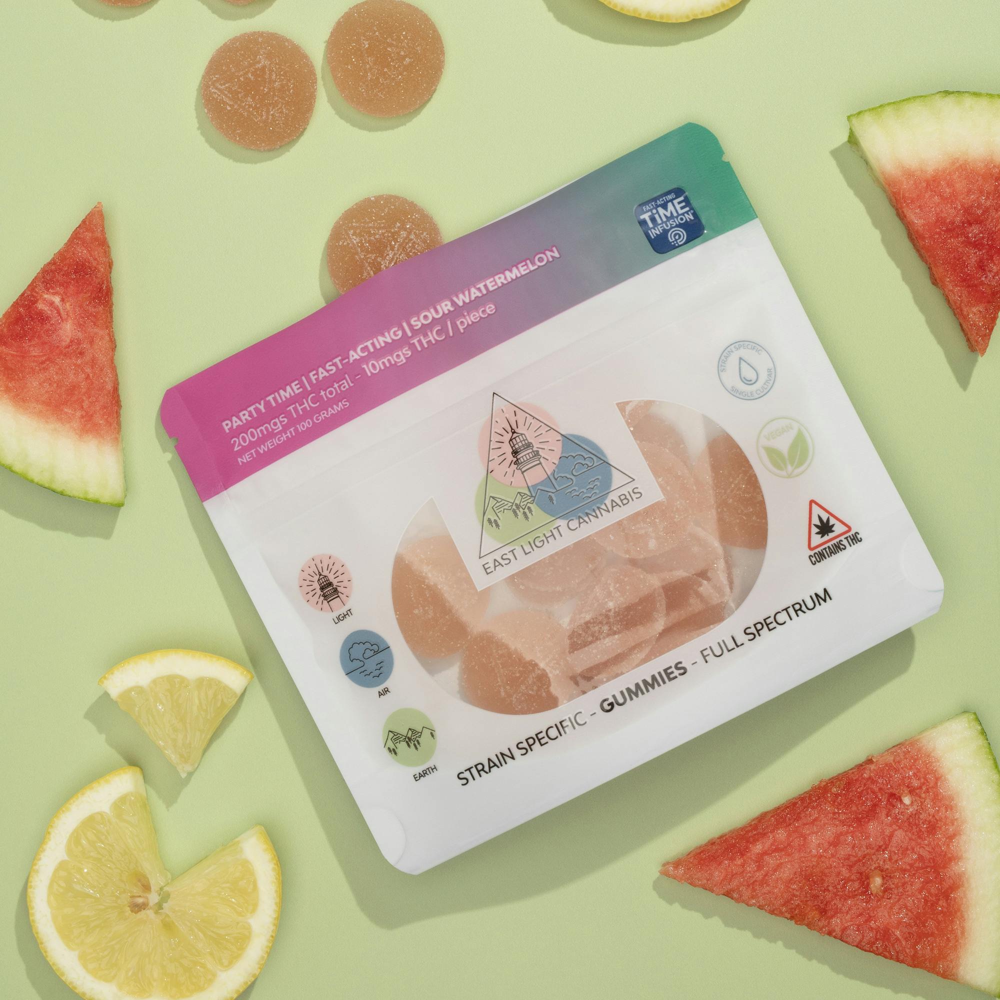 Sour Watermelon Gummies | Gummies | 200mg/ea
