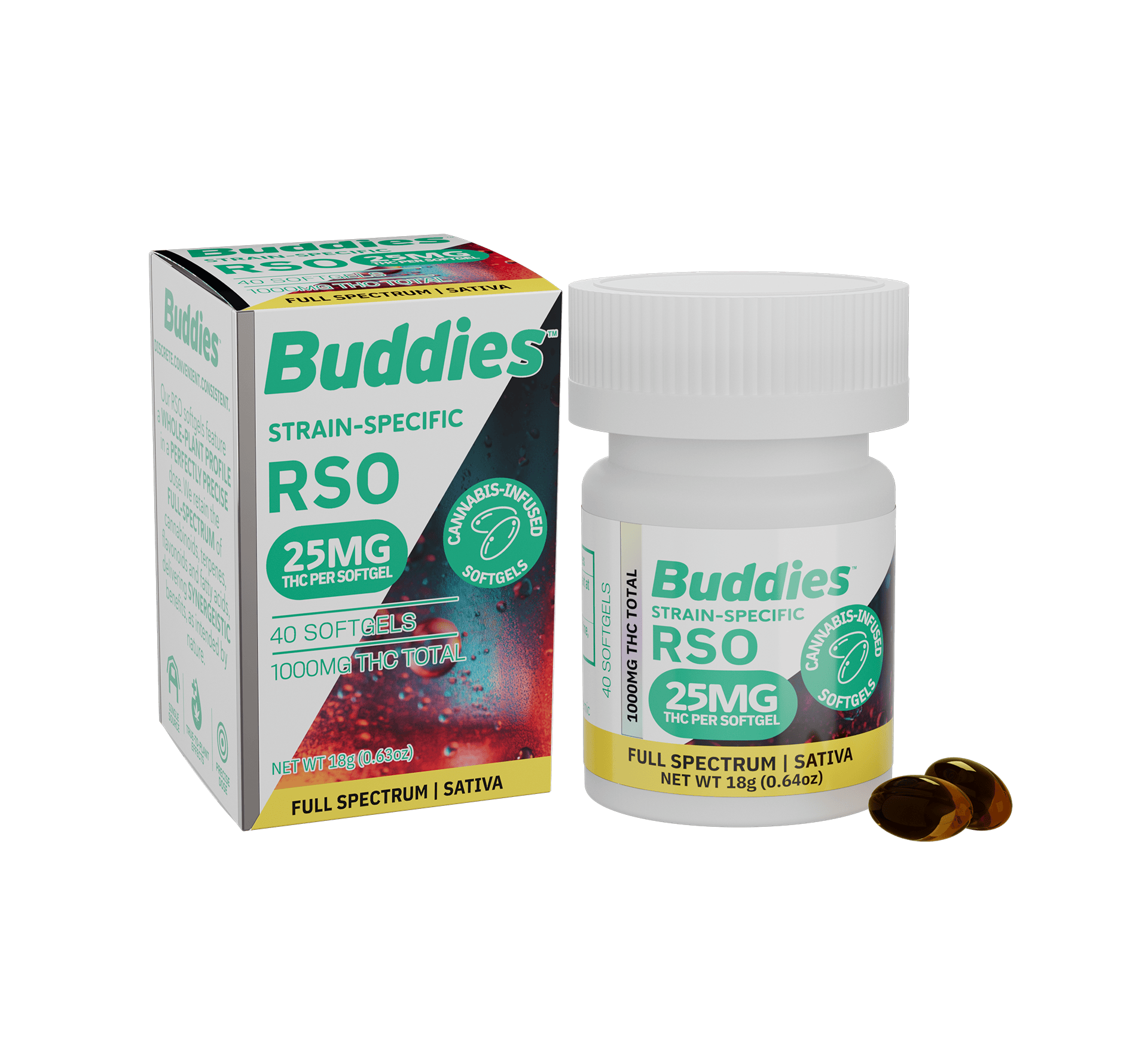 RSO | Sativa | Capsules | 1000mg THC | 40ct | 25mg/ea