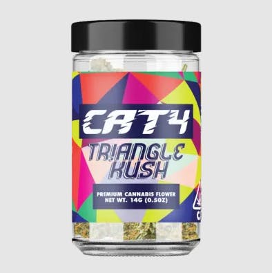 CATALYST — Cat4 - Triangle Kush
