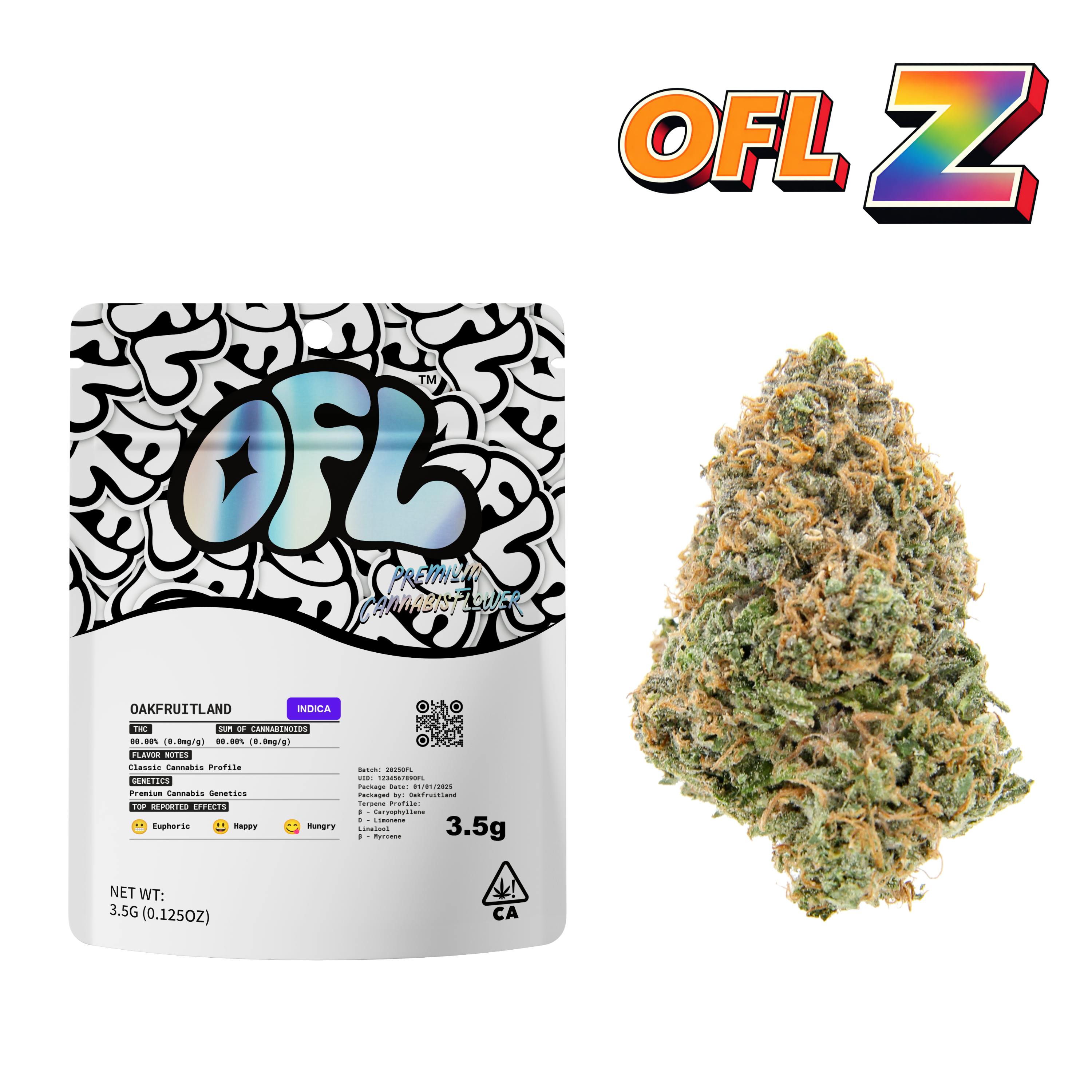 Oakfruitland (OFL): The Original Z