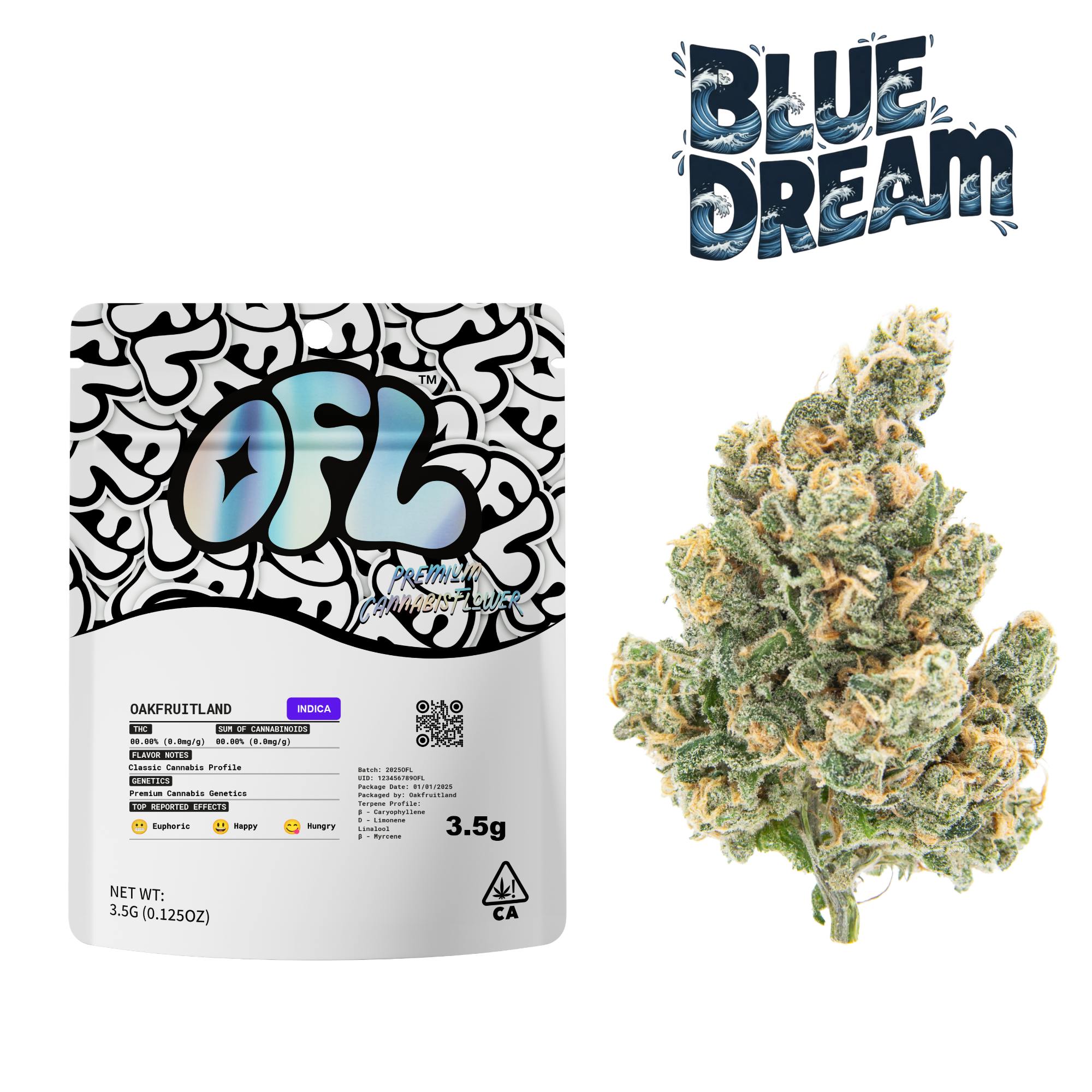 Oakfruitland (OFL) — Blue Dream