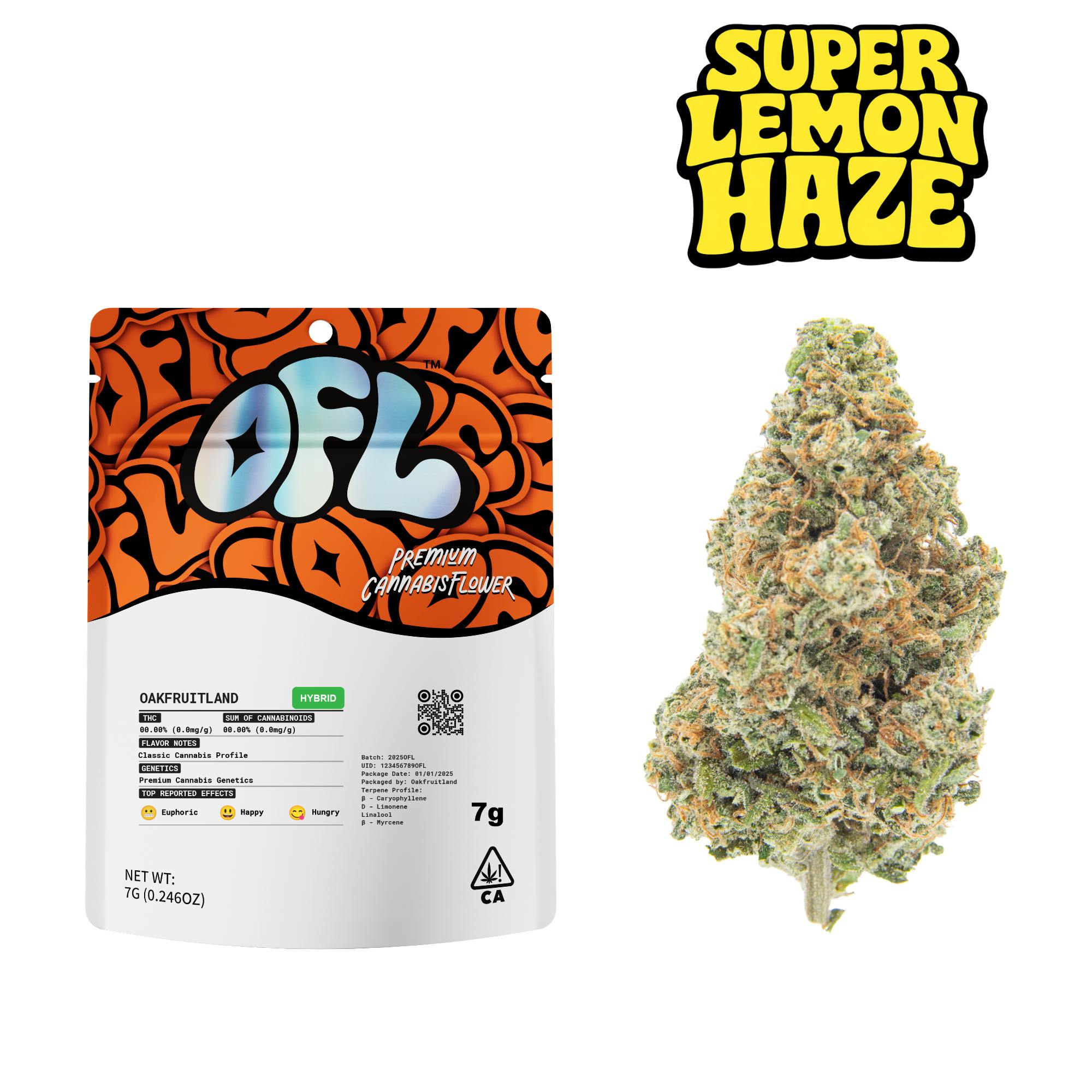 Oakfruitland (OFL): Lemon Skunk