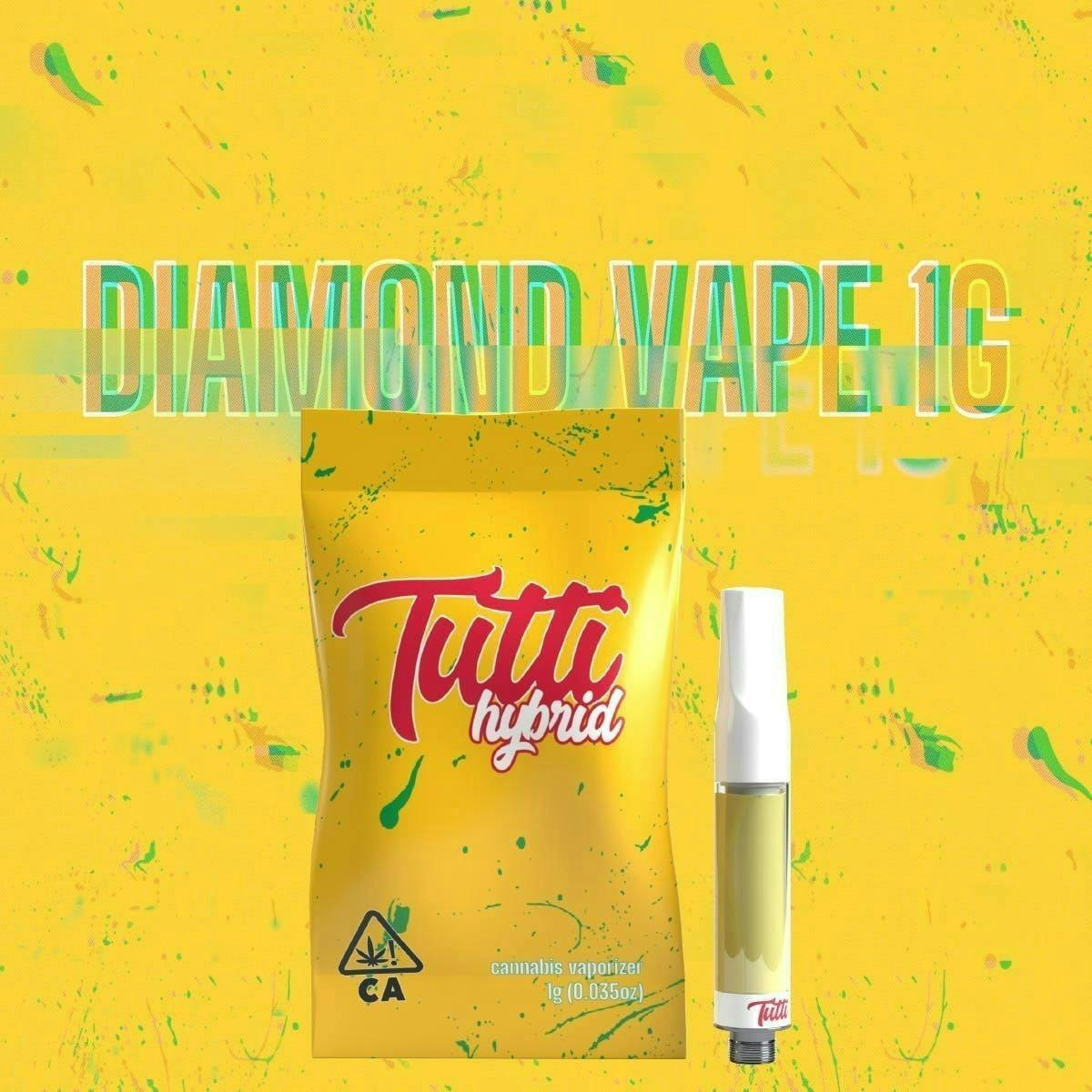 Tutti: Pineapple Express