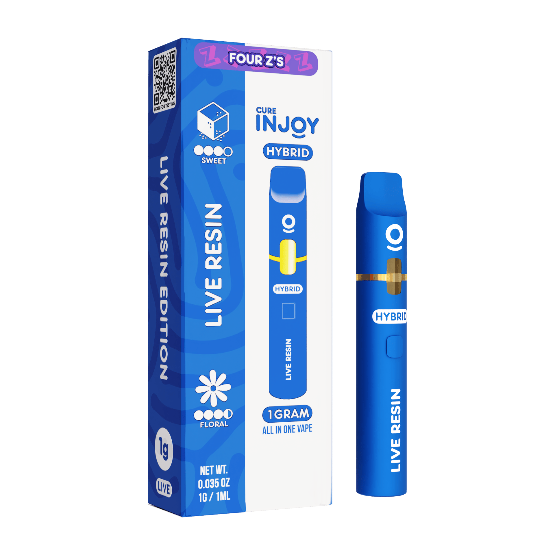 Cure Injoy — Limonene