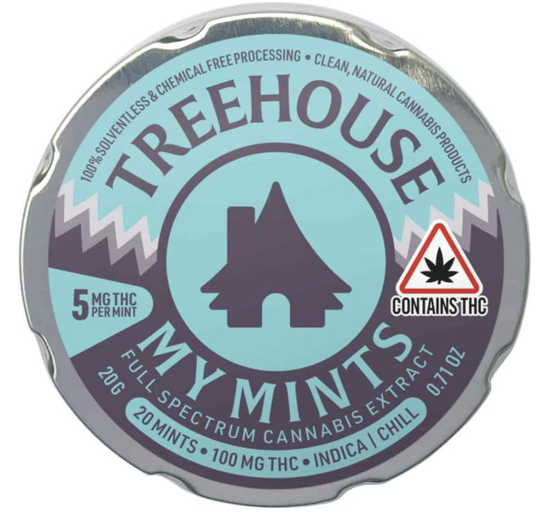 Treehouse - Indica Mints 200MG | Mints | 20pk | 5mg/ea