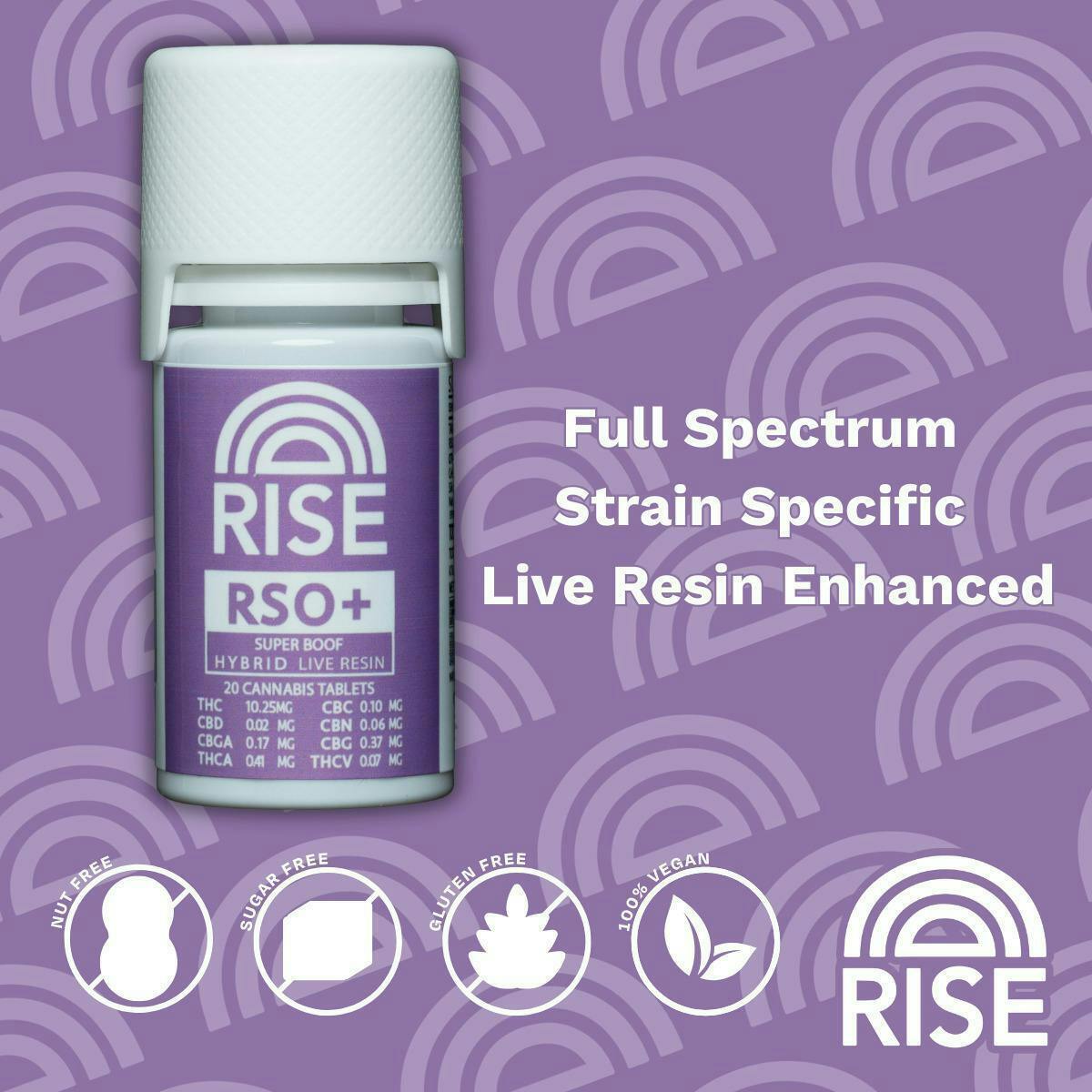 Rise | RSO + Super Boof Tablets | 20pk | 10mg/ea by RISE
