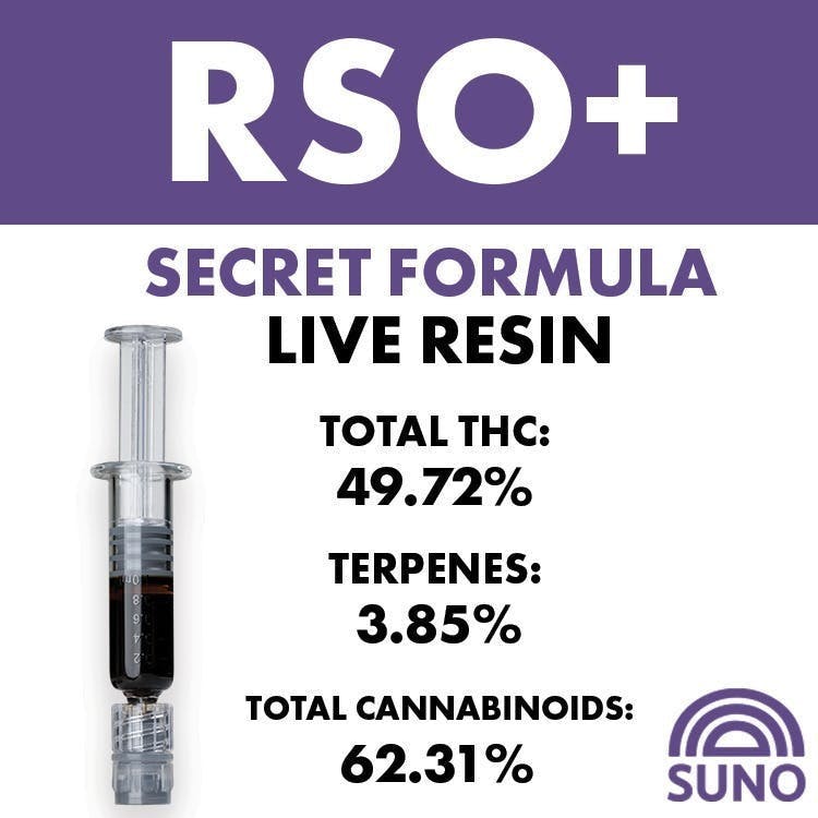 Rise | Secret Formula | Solventless | 1g