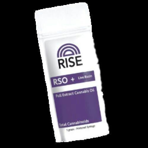 Rise | Secret Formula | Solvent | 1g