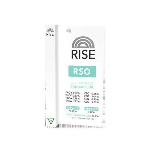 Rise | Killdozer | Cartridge | 1g by RISE