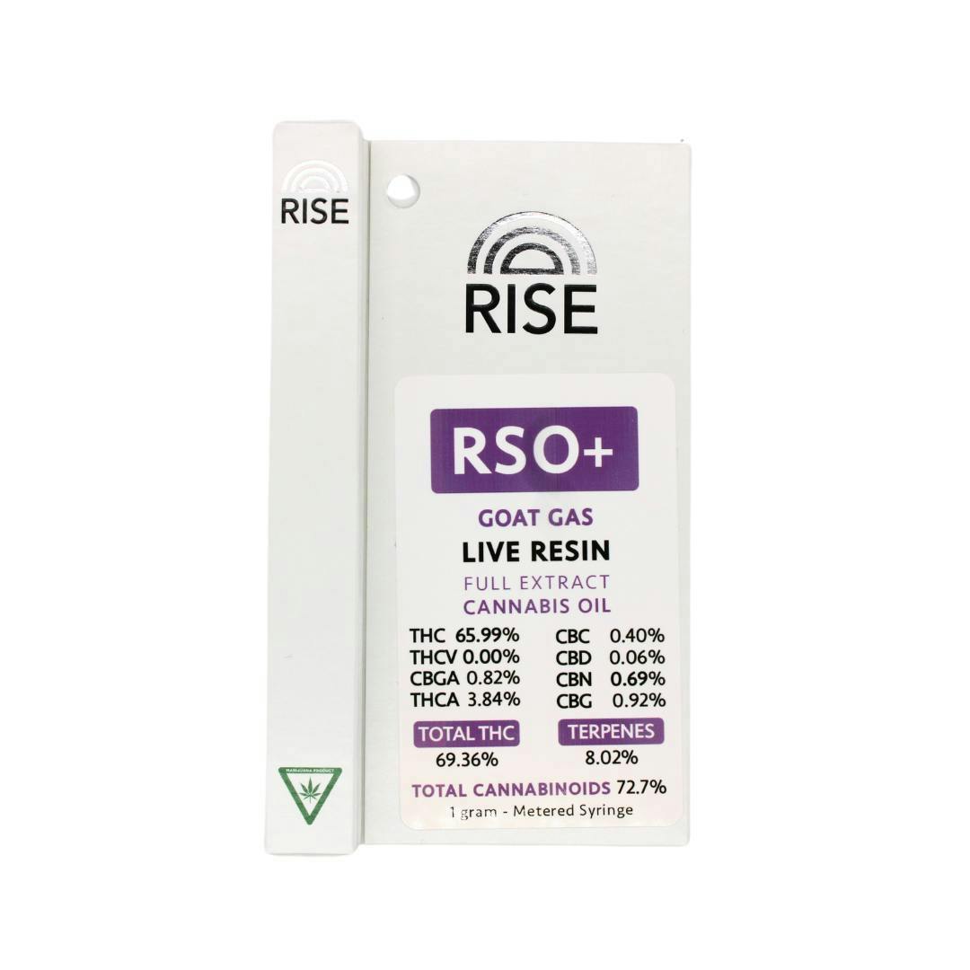 Goat Gas | RSO + Live Resin | 1g