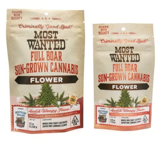 Most Wanted: Cannatonic
