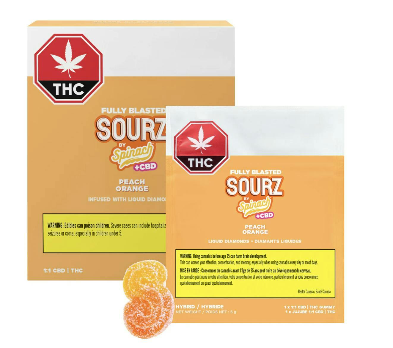 Spinach | Peach Orange 1:1 Gummies | 100mg | 10ct | 10mg/ea
