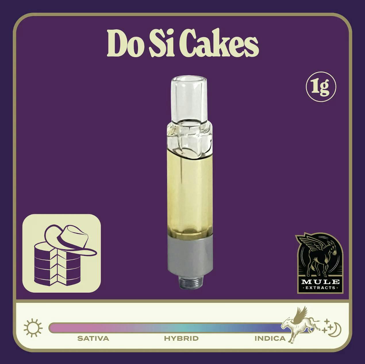 Mule Extracts: Do Si Cakes