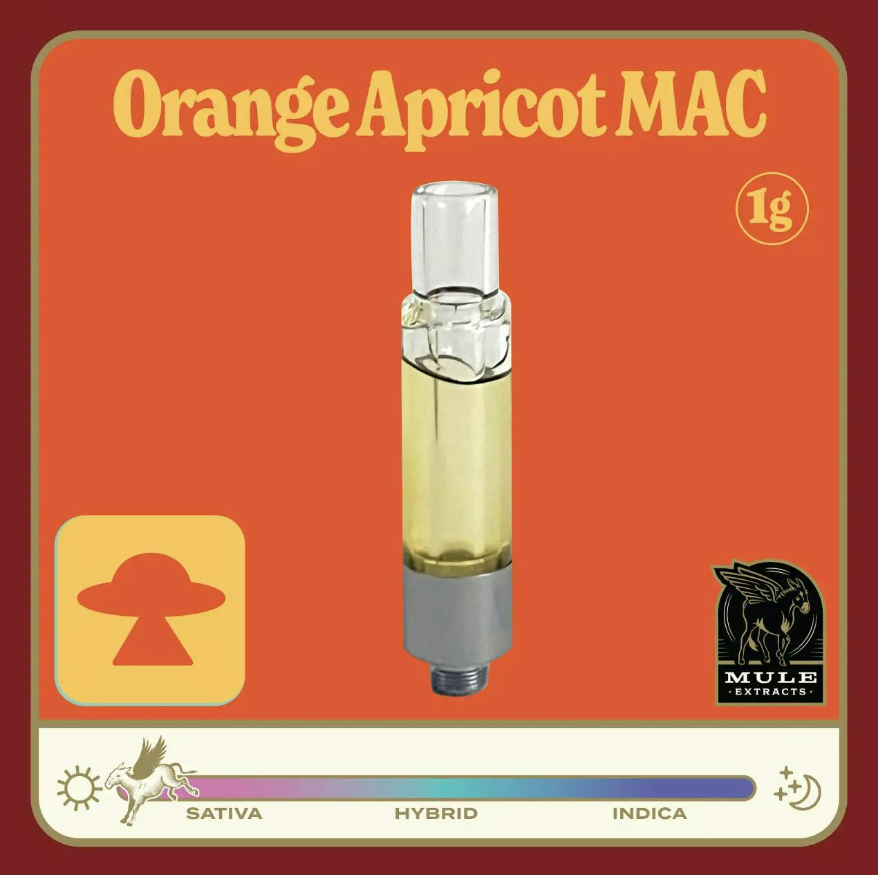 Mule Extracts: MAC