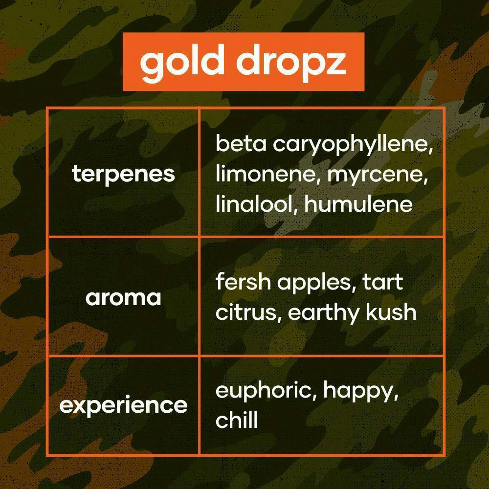 Gold Dropz | Big Buds | 3.5g by Codes