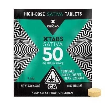 KIKOKO — Xtabs