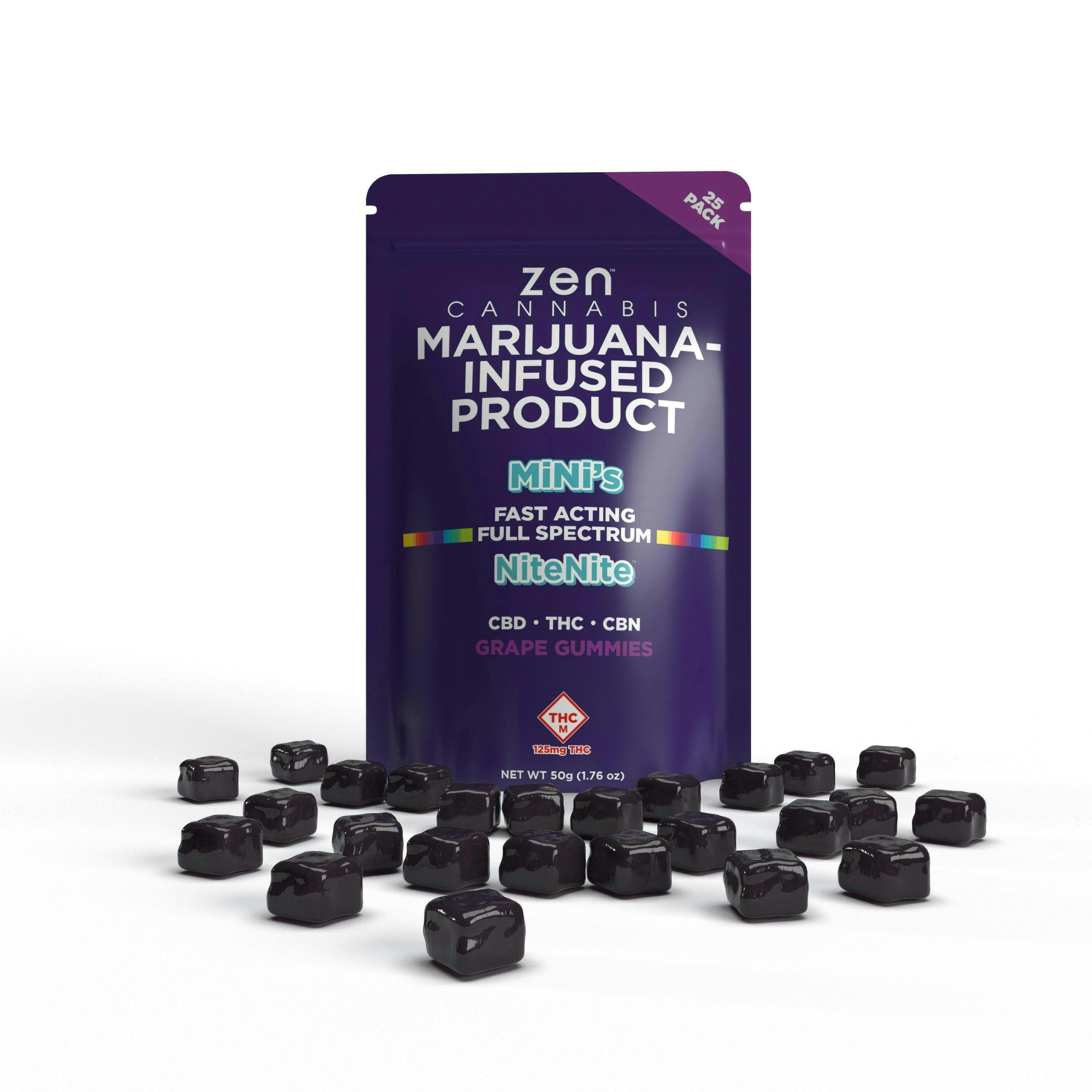Zen Grape Nite