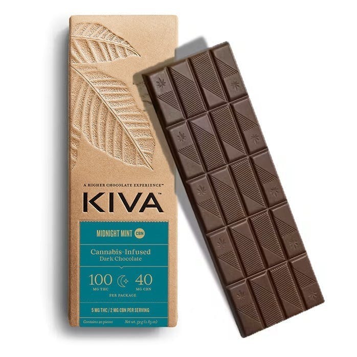 Kiva Confections — Midnight Mint