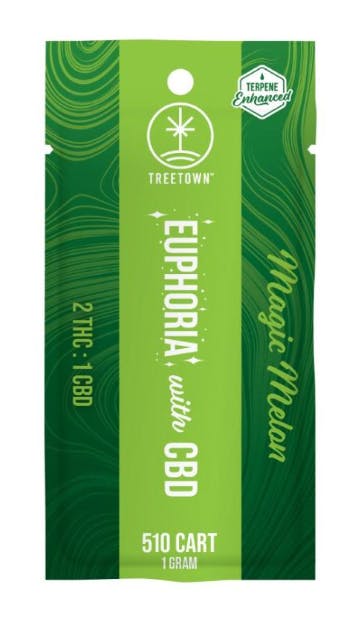 2:1 Magic Melon Euphoria | Cartridge | 1g