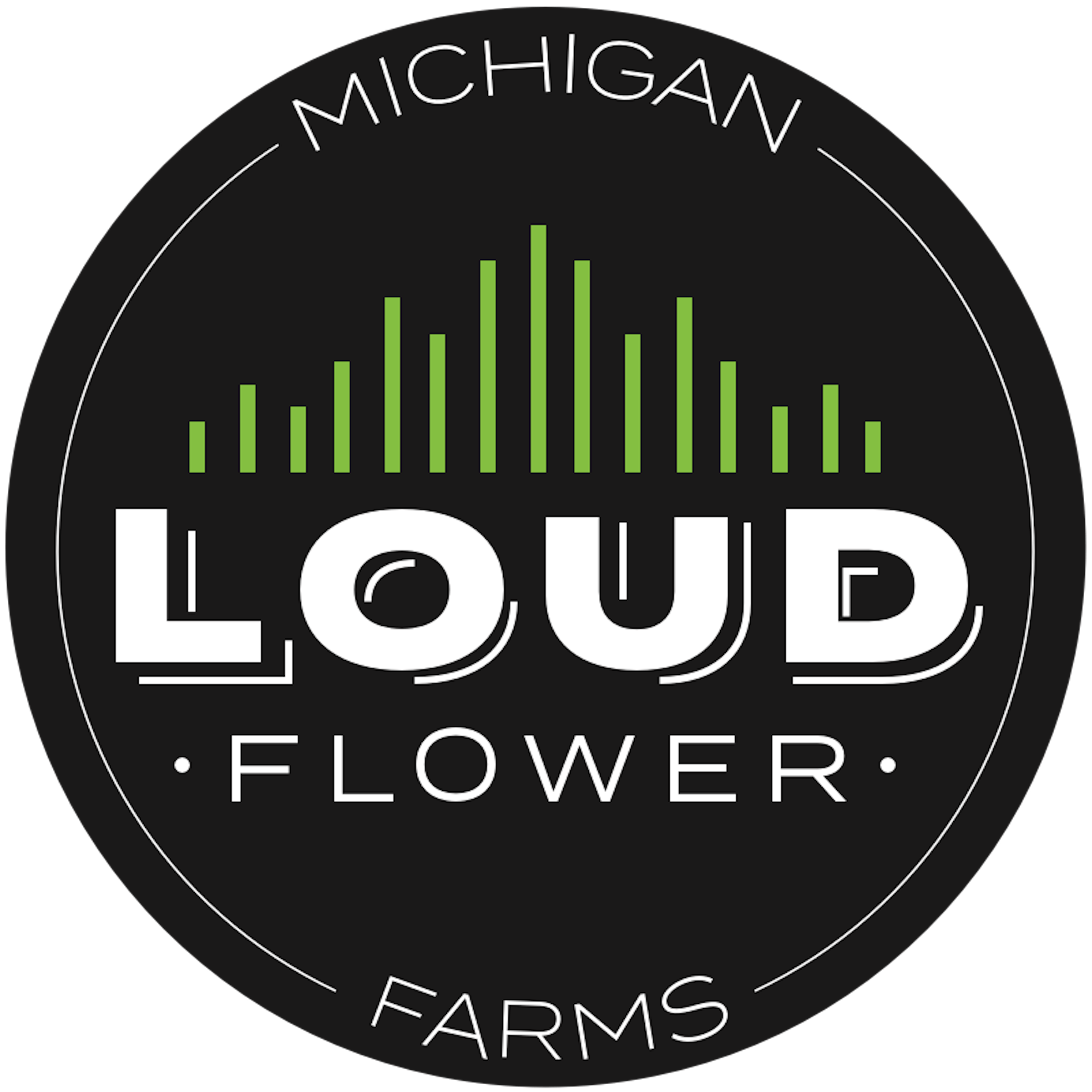 Blue Cookie's | Bubble Hash | Infused Minis | 0.5g each | 5pk by MI Loud Flower Farms