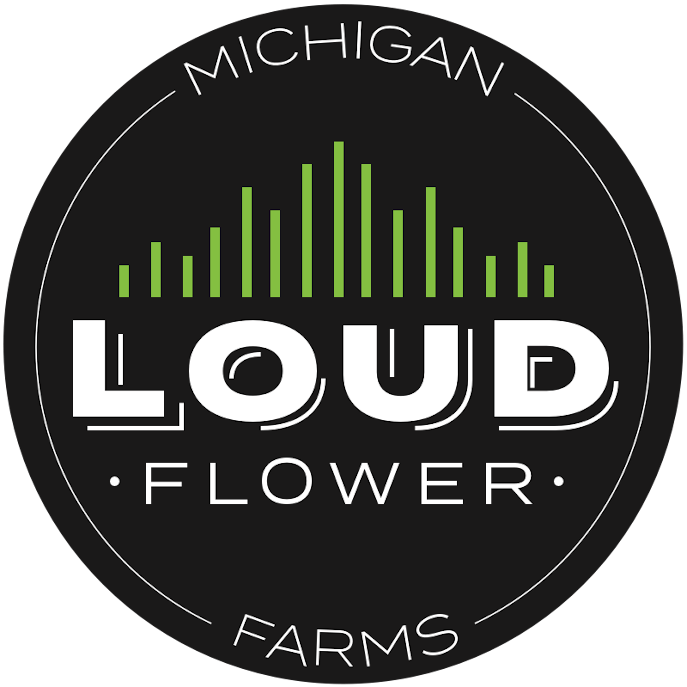 Faders Fuel | Live Rosin Disposable | 0.5g by MI Loud Flower Farms