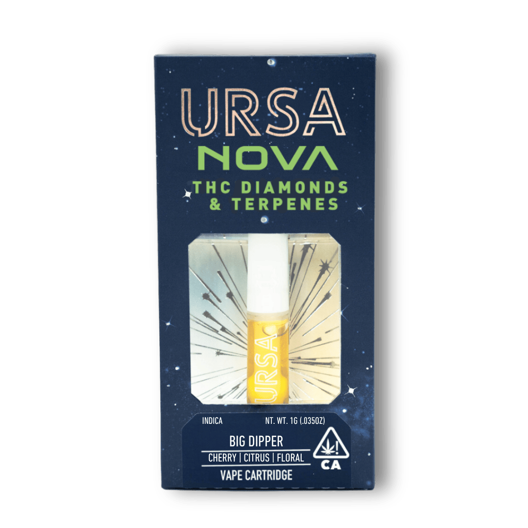 Ursa Extracts: Big Dipper
