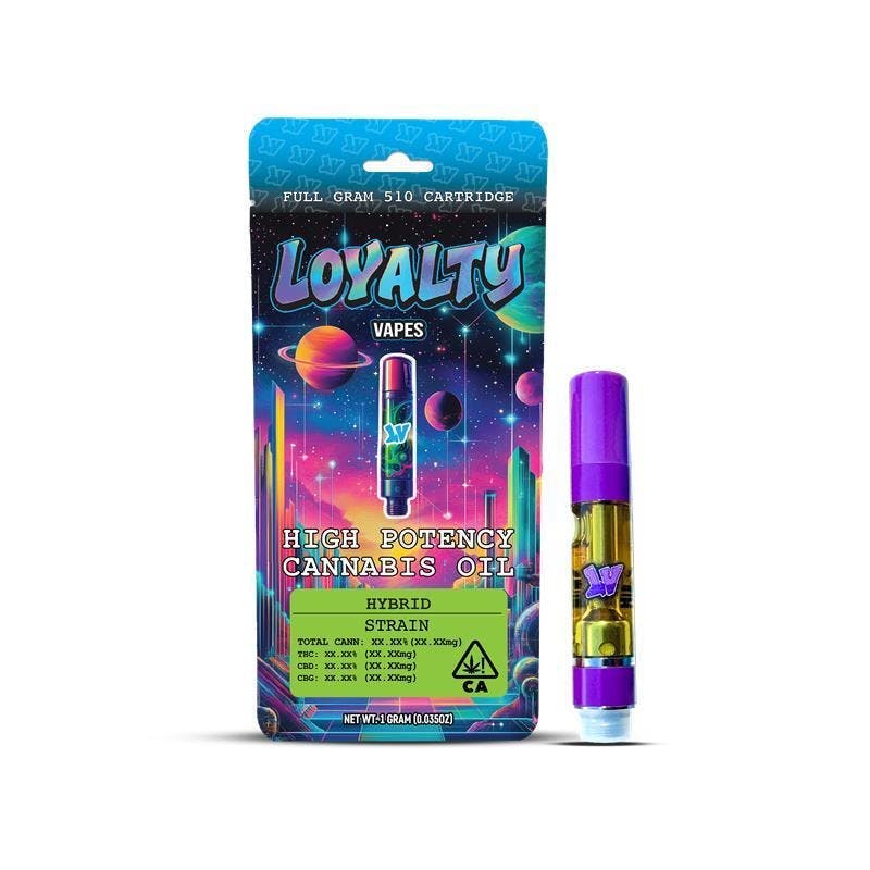 Loyalty Vapes: Bacio Gelato