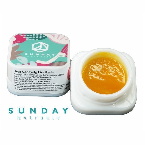 Sunday Extracts: Trop Candy