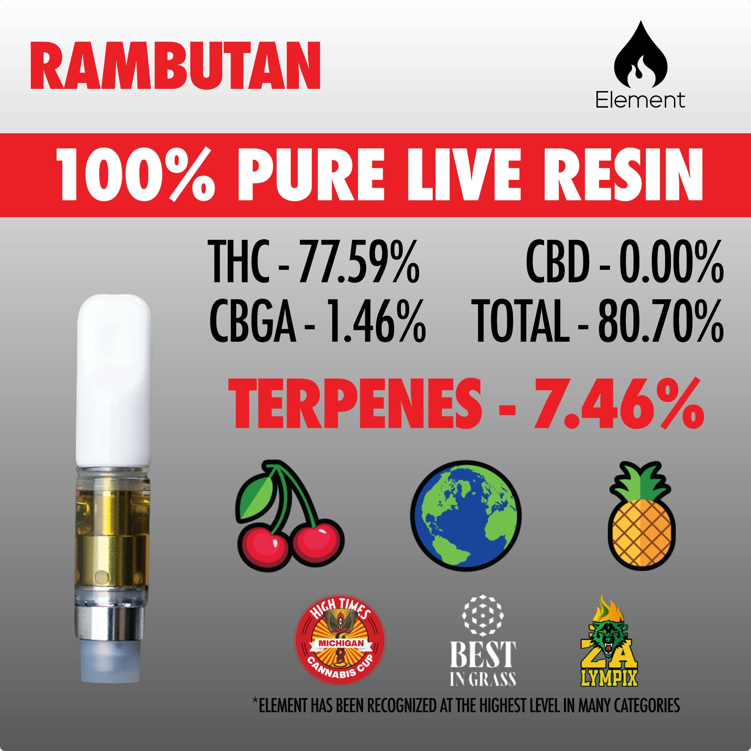 Element Pure Live Cart 1g - Rambutan by Element