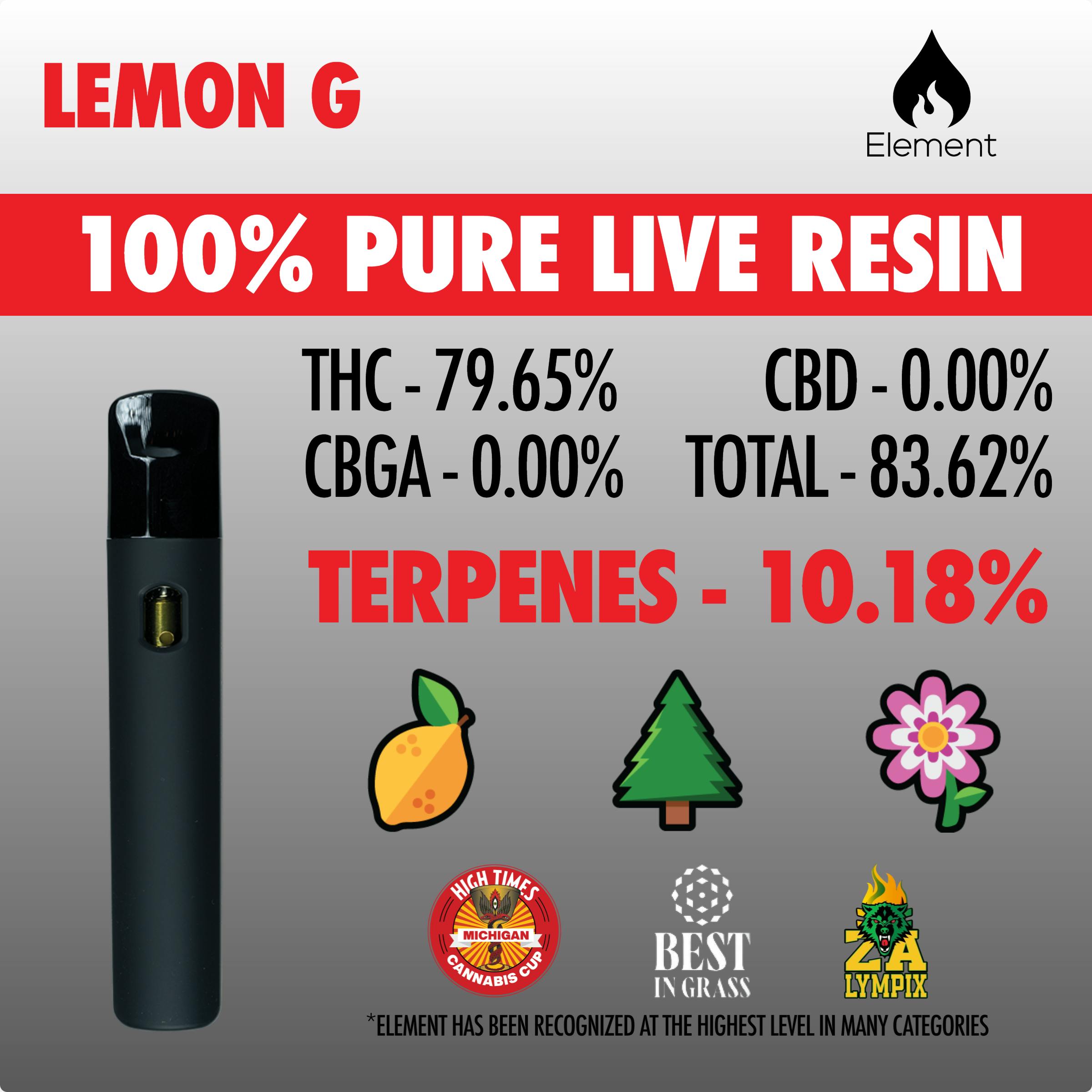 element disposable vape Brand Pens Flavor:YUMMY Best RAZ Flavor Magic Mushroom Vape -