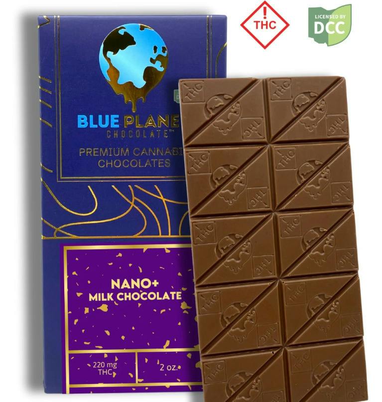 Blue Planet | Nano+ Milk Chocolate Bar | 220mg | Chocolates | 214.02mg/ea