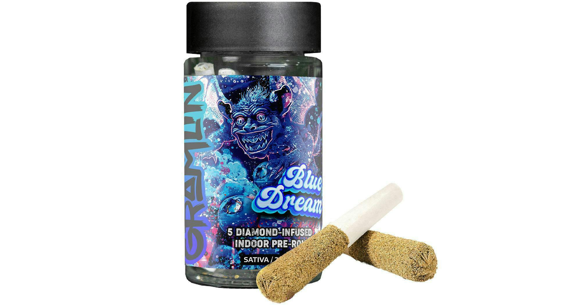 Gramlin: Blueberry Waffles