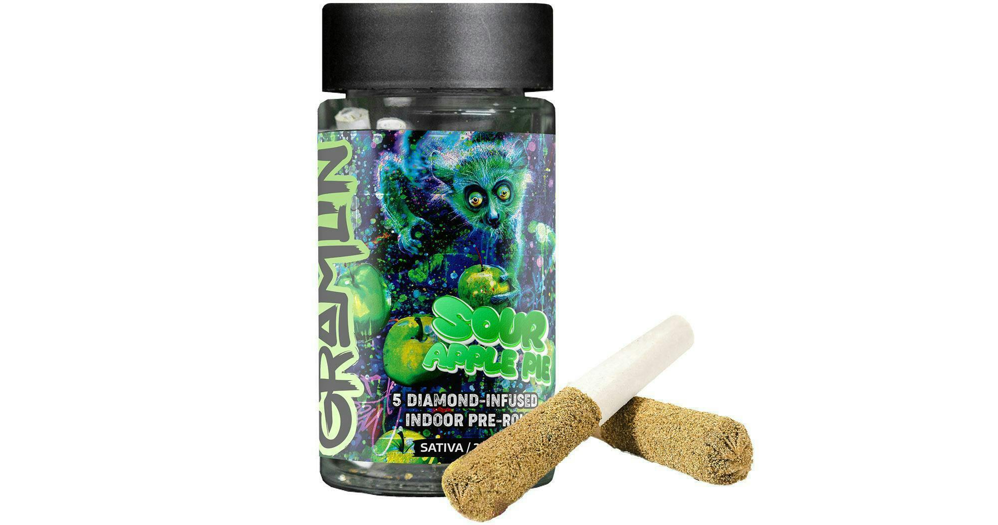 Gramlin: Sour Apple Pie