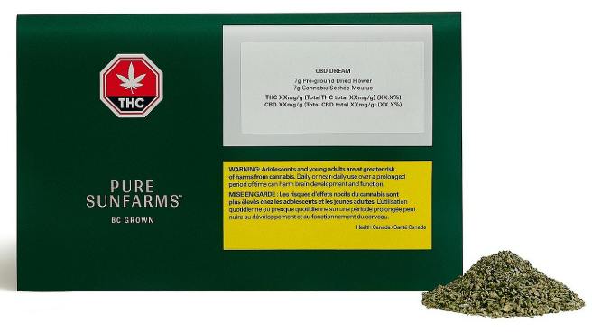 CBD Dream | Ground | 7g