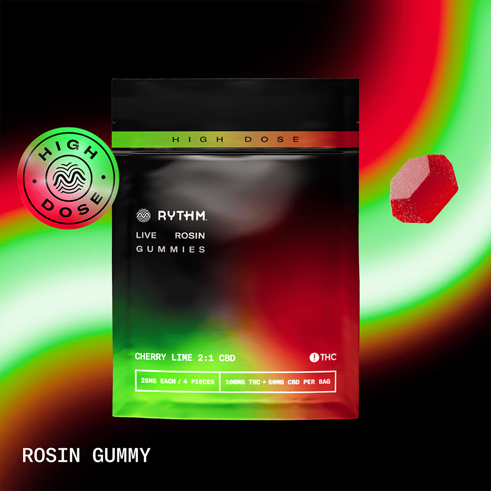 Cherry Lime Sunset Sherbet